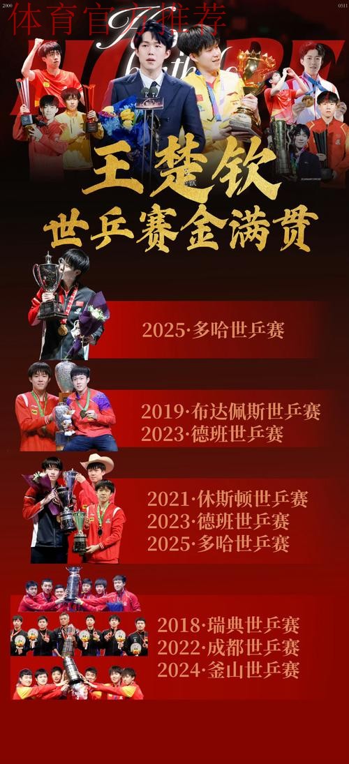 排位赛,那些只关荣誉的少年悲喜 排位赛,那些只关荣誉的少年悲喜