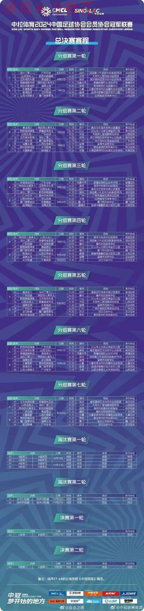 慧心生命2022中冠联赛总决赛分组抽签结果揭晓